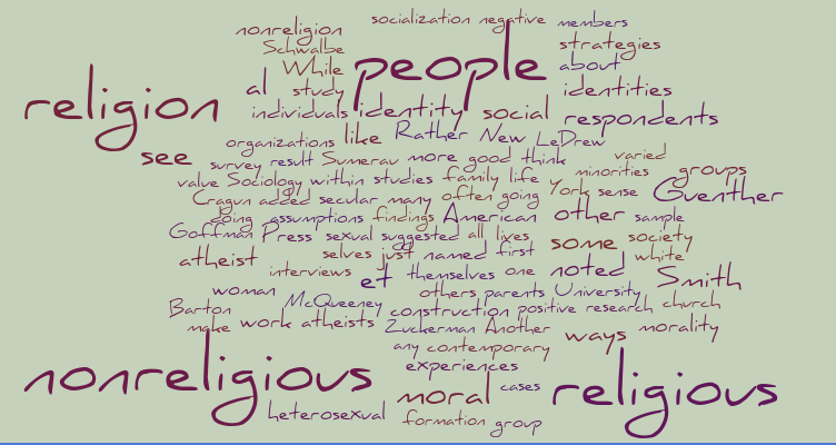 I Think Some People Need Religion: The Social Construction of ...