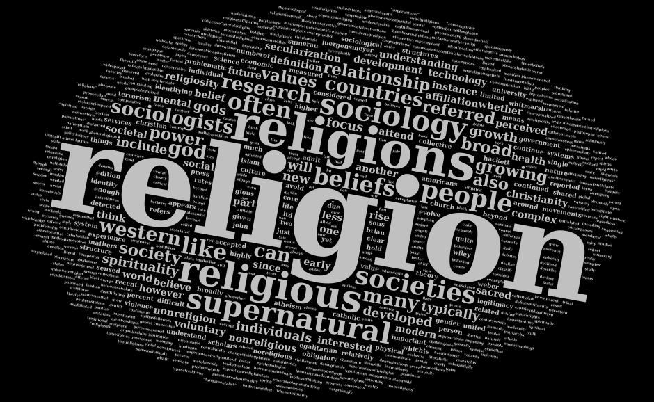 phd in sociology of religion